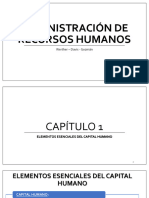 Administración de Recursos Humanos - Capitulo 1 - Semana 1