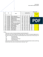 Sosiologi - PSTS - 2023-2024