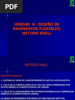 Metodo Shell