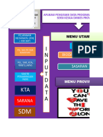 Data Anak Tahun 2019 Kendari