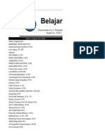 (Hari Ke-1) Daftar Hadir Diklat Nasional 32JP - Penerapan Pembelajaran Kreatif & Inovatif Dalam Era Kurikulum Merdeka - Sesi 2