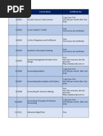 MOOC List - 2022 - v0.1.4