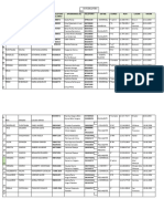 Nomina de Alumnos 2021