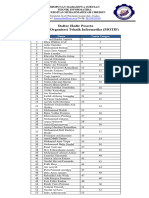 Daftar Hadir Peserta