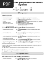 5e 6e - GR Contituant de La P - Gns GV Cod CC - Syntha Se