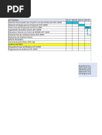 Gantt de IATF