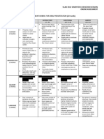 3162 Marking Scheme - Oral Presentation - Online Assessment