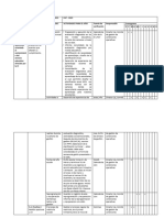 Actividades Pat 2023