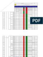 Matriz Normal