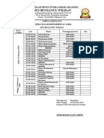 Jadwal Kegiatan LDK 2020