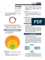 Organizational Behavior