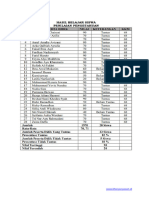 Dokumen Hasil Analisis Penilaian Proses Dan Hasil Pembelajaran Beserta Rencana Pemanfaatannya - WWW - Kherysuryawan.id