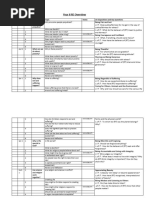 Year 8 RE Overview With Dispositions RA