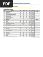 10.2 Desagregado de Gastos Generales de Ejecucion de Obra