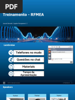 RFMEA