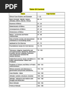 Ethics GS 4 Complete Personal