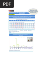 62 Pbi-Construccion