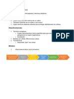 Libreta - Técnicas Ascépticas