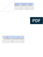 Detalle Licencia Comisiones