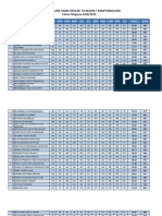 DATA NILAI UJIAN UJIAN SEKOLAH SD NEGERI 7 KAMPUNGDALEM Tahun Pelajaran 20182019