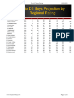 Ohio D3 Boys Projection by Regional Rating