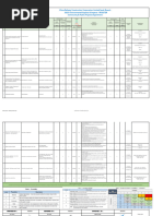 03.environmental Aspects and Impacts Register