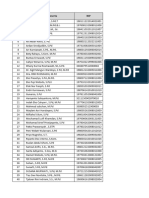 Absensi MKS 2