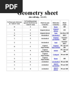 Geometry Sheet