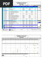 Seguimiento 31-Agosto-2022 Programa Del Proyecto Regiotram