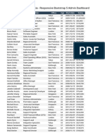 Data Tables Foxia - Responsive Bootstrap 5 Admin Dashboard