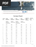 Screw Chart - SAMS Fabrications