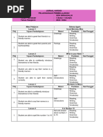 JURNAL HARIAN KLS 1 Semester 1