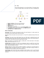 DS UNIT-V Notes