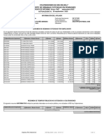 Historia Laboral Unificada