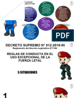 5DDHH - 5 Reglas de Conducta en El Uso Excepcional