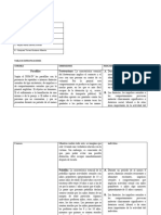 Tabla de Especificaciones. Parafilias y Trastorno de La Personalidad Antisocial.