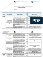 Raportul de Autoevaluare 2022-2023