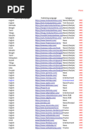 PR Websites (Hari)