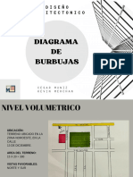 Diagrama de Burbujas