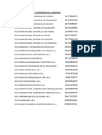 Lista de Ruc Empresa y Entidades de La Libertad