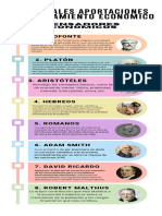 Infografia Linea Del Tiempo Timeline Historia Moderno Minimalista Azul