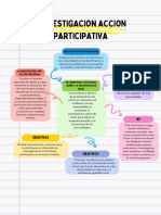 Mapa Conceptual Sociohumanistica