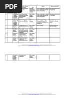 2.2.2.b Bukti Rencana Tindaklanjut Dari Hasil Analisis. Catatan Pemenuhan EP 'A Dan EP 'B Dapat Dituliskan Di Dalam 1 Form Yang Sama (Tidak Harus Dibuatkn Terpisah)