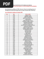 Shortlisted PHD Candidates MME 1stsem AY2019-20