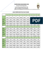 Jadwal Pemimpin Dzikir Setelah Shalat Bulanan