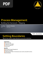 Process Management - Mapping