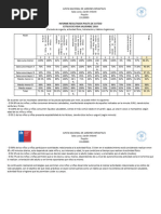 INFORME RESULTADOS Estilos de Vida Saludable