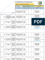 INFORME DE ACTIVIDADES DE TELETRABAJO - MES (30 de Noviembre Al 04 Diciembre) 1 SEMANA.