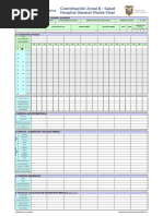 Control de Signos Vitales 020 Grafico