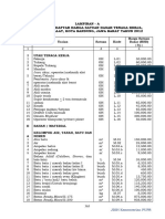 Permen Pupr No 28 2016 - Sda - HSP - HSD